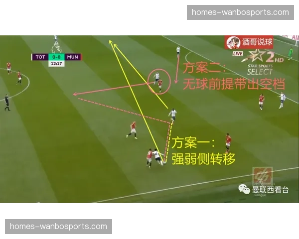 拜仁高位压迫快速传控，球权掌控与进攻持续性突出